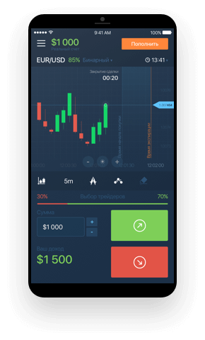Advantage of Binarium: Should I Trade with this Broker Advantage of Binarium: Should I Trade with this Broker
