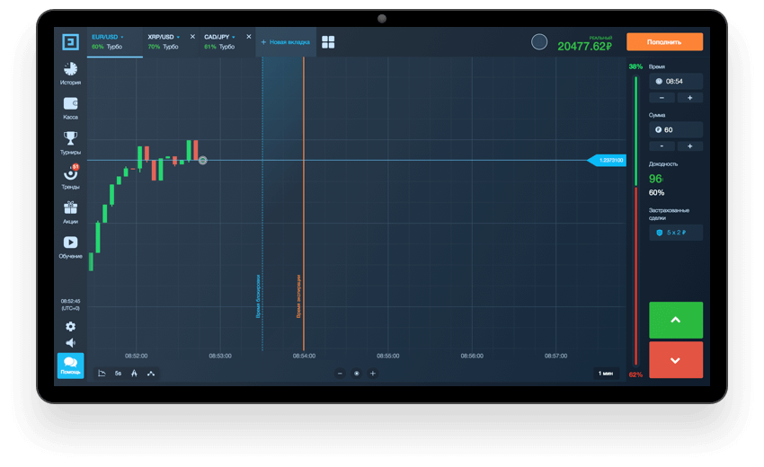 Advantage of Binarium: Should I Trade with this Broker Advantage of Binarium: Should I Trade with this Broker