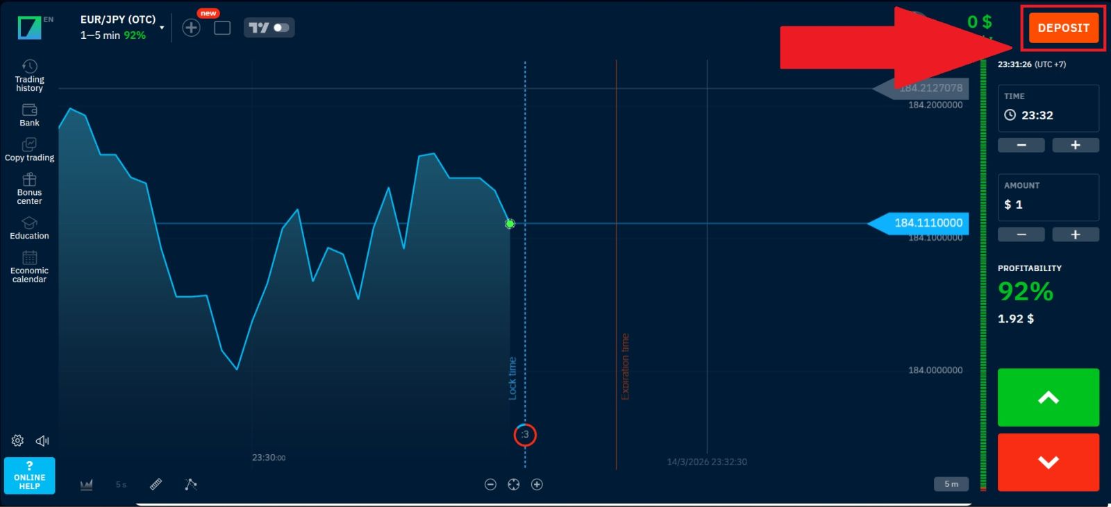 Tutorial sui depositi Binarium 2026: processo di finanziamento semplice e veloce