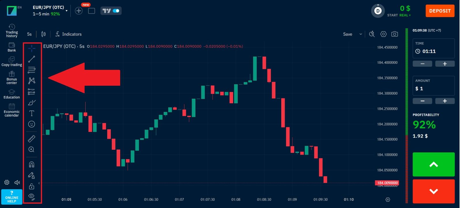 Guida strategica di Binarium 2026: le migliori strategie di trading per i nuovi trader