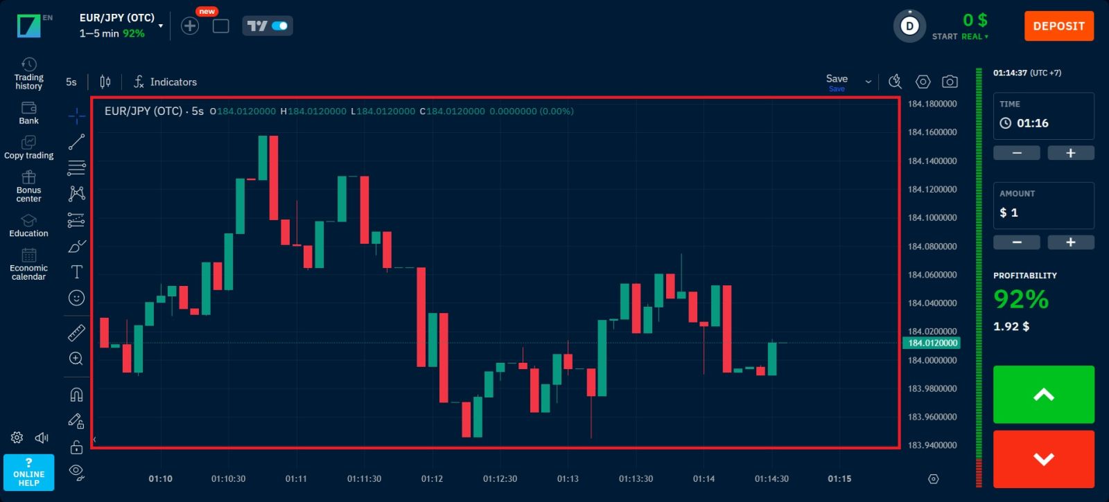 Guida strategica di Binarium 2026: le migliori strategie di trading per i nuovi trader