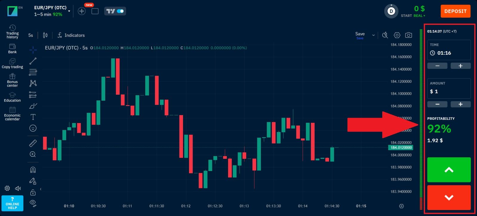 Guida strategica di Binarium 2026: le migliori strategie di trading per i nuovi trader