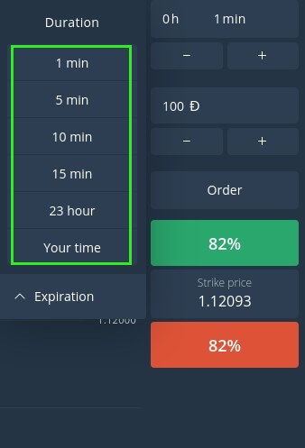How to Begin with Digital Financial Derivatives on Binarium How to Begin with Digital Financial Derivatives on Binarium