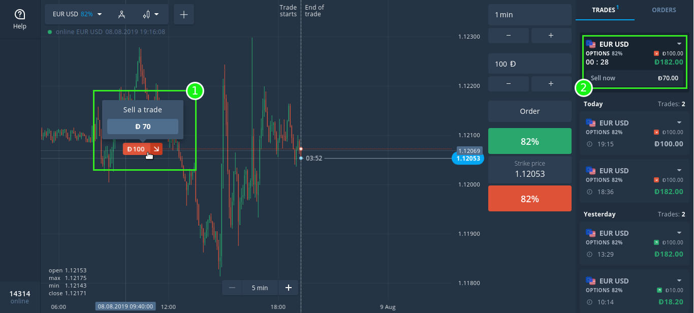 How to Begin with Digital Financial Derivatives on Binarium How to Begin with Digital Financial Derivatives on Binarium