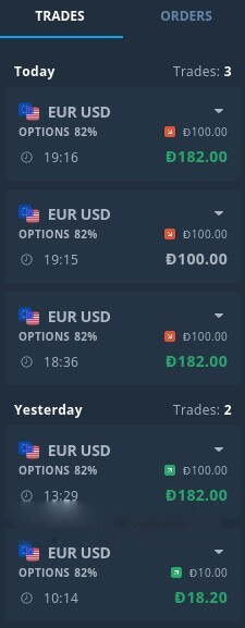 How to Begin with Digital Financial Derivatives on Binarium How to Begin with Digital Financial Derivatives on Binarium