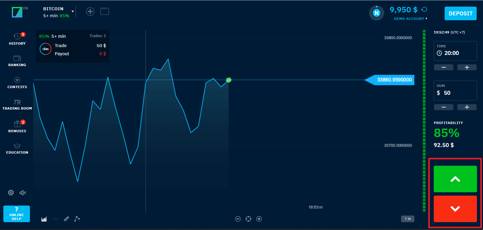 How to Trade at Binarium for Beginners