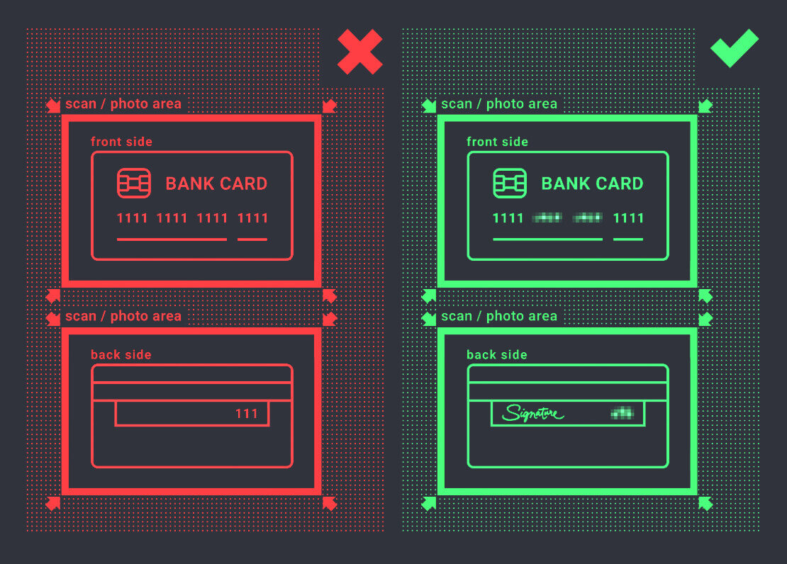 Start Trading on Binarium: Step-by-Step Setup for Beginners