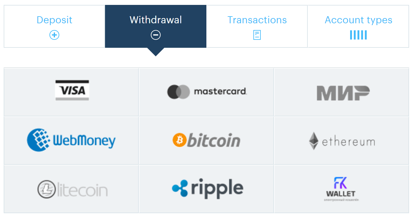 Trade Binary Options on Binarium and Withdraw Money